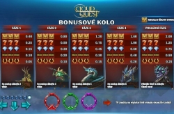 online casino lucky lady charm slotsmillion casino