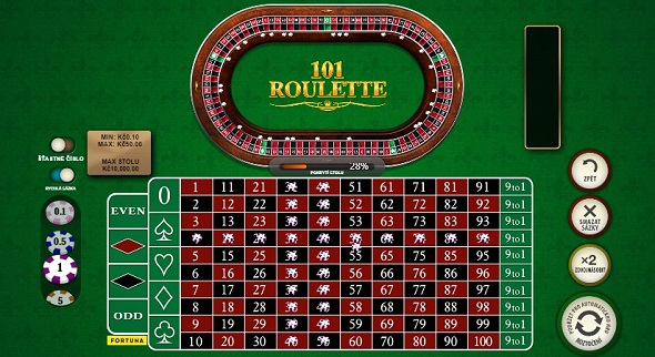 101 Roulette